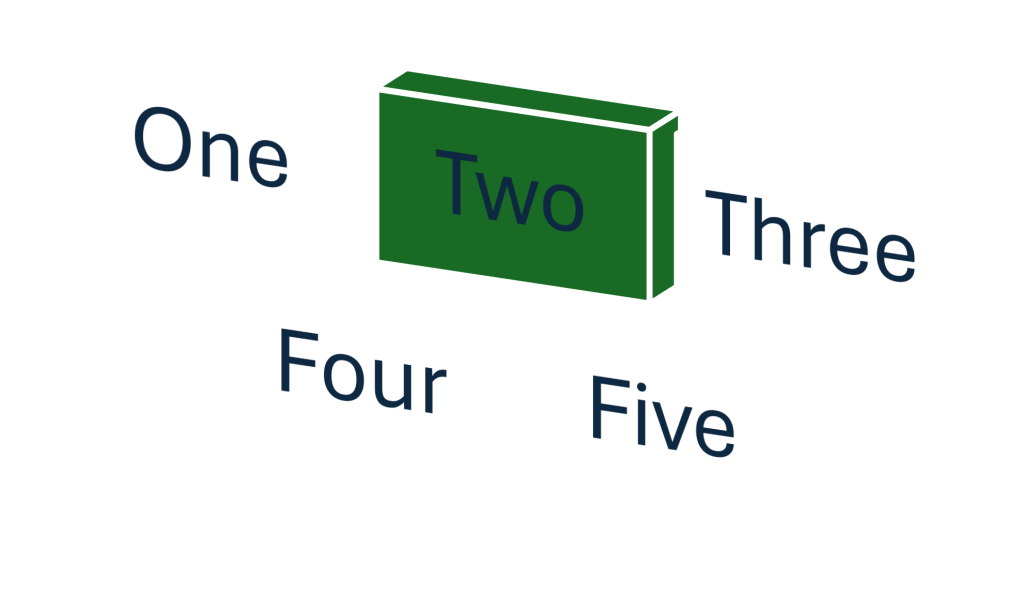 The 2nd Lean Principle Applied to the People Development&nbsp;System