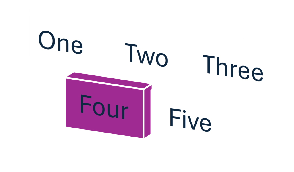 Demand in The People Development System – Lean Principle&nbsp;#4